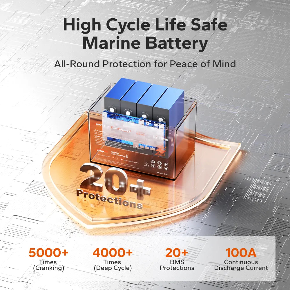 Batería LiTime 12V de 100Ah LiFePo4 - Doble Propósito Smart