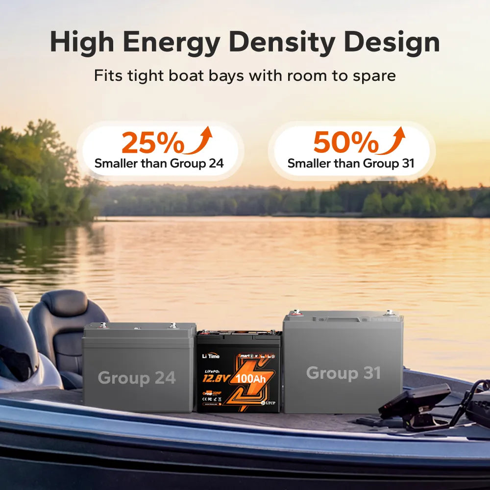 Batería LiTime 12V de 100Ah LiFePo4 Xtra-Mini Smart