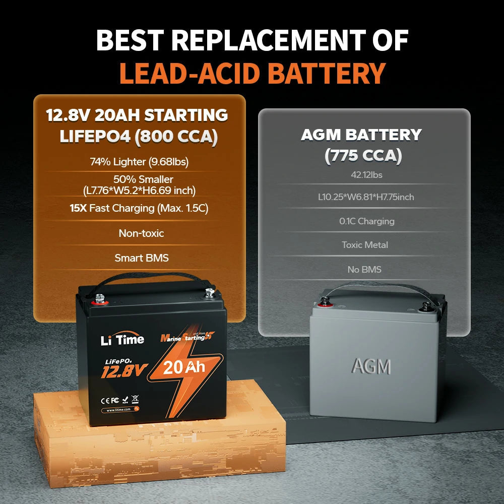Batería LiTime 12V de 20Ah LiFePo4 para Arranque