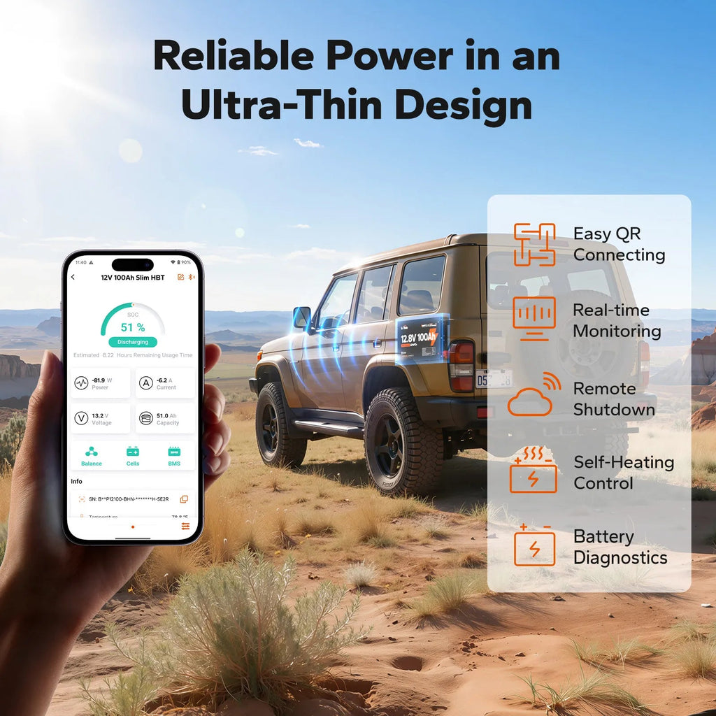 Batería LiTime 12V de 100Ah LiFePo4 Ultra Slim Montable