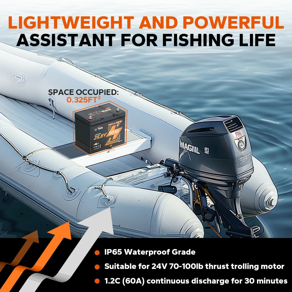 Batería LiTime 24V de 50Ah LiFePo4 Smart