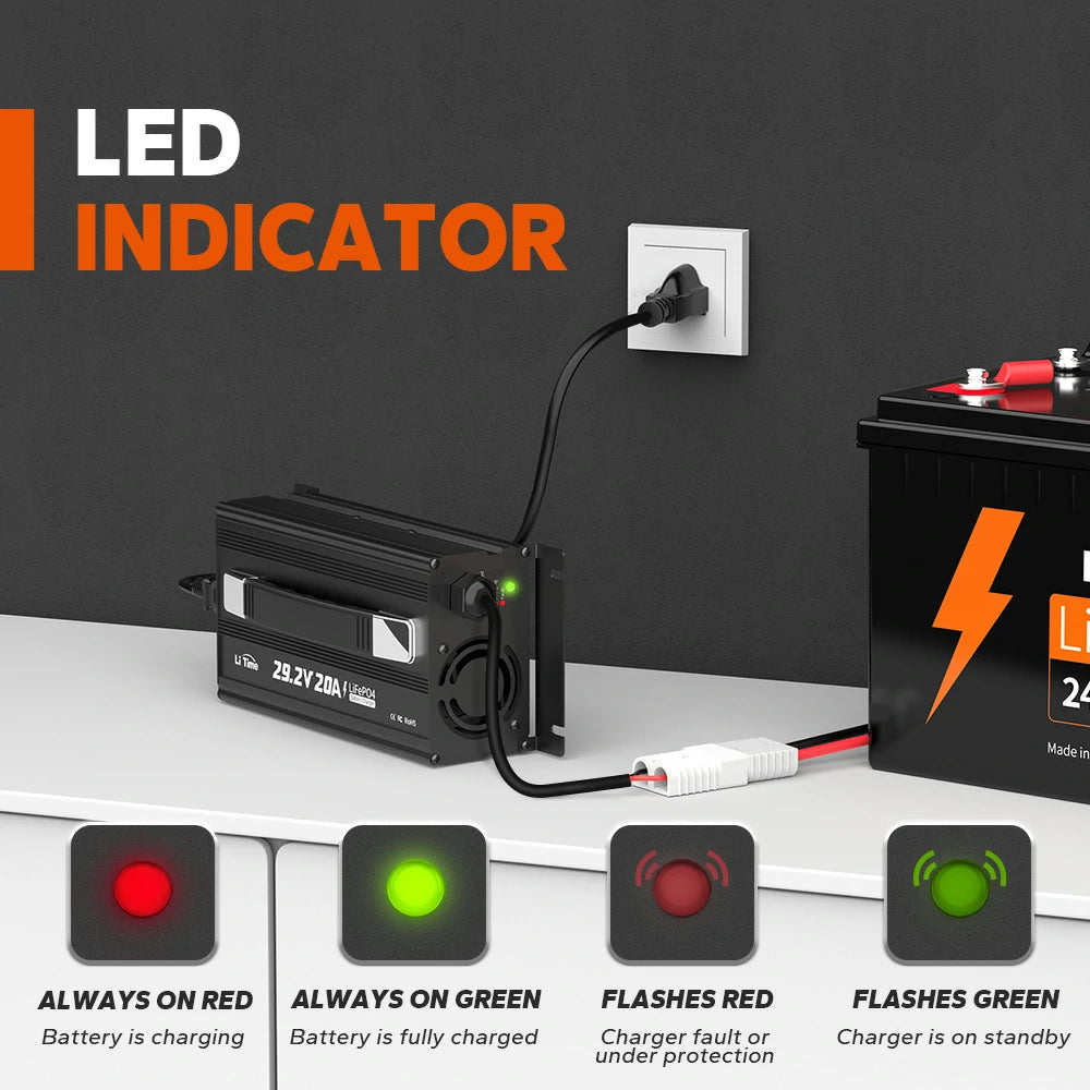 Cargador de Batería LiFePO4 de 24V en 20Ah