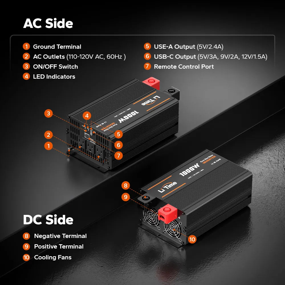 Inversor de 1000W en 12V Pure Sine Wave