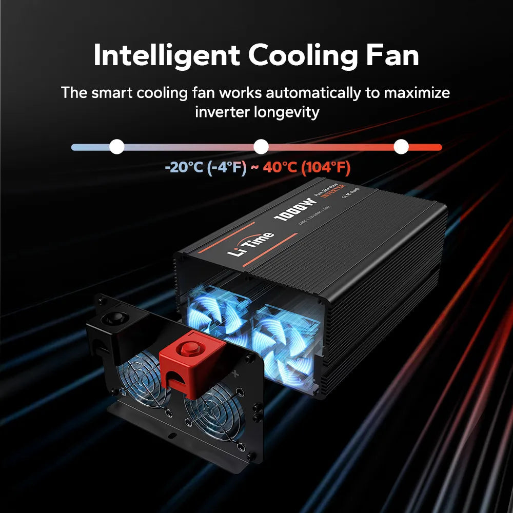 Inversor de 1000W en 12V Pure Sine Wave