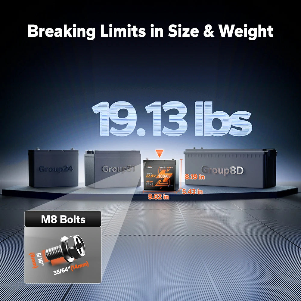 Batería LiTime 12V de 100Ah LiFePo4 Xtra-Mini Smart
