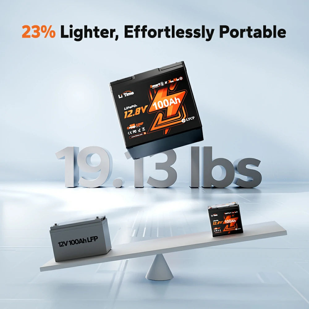 Batería LiTime 12V de 100Ah LiFePo4 Xtra-Mini Smart