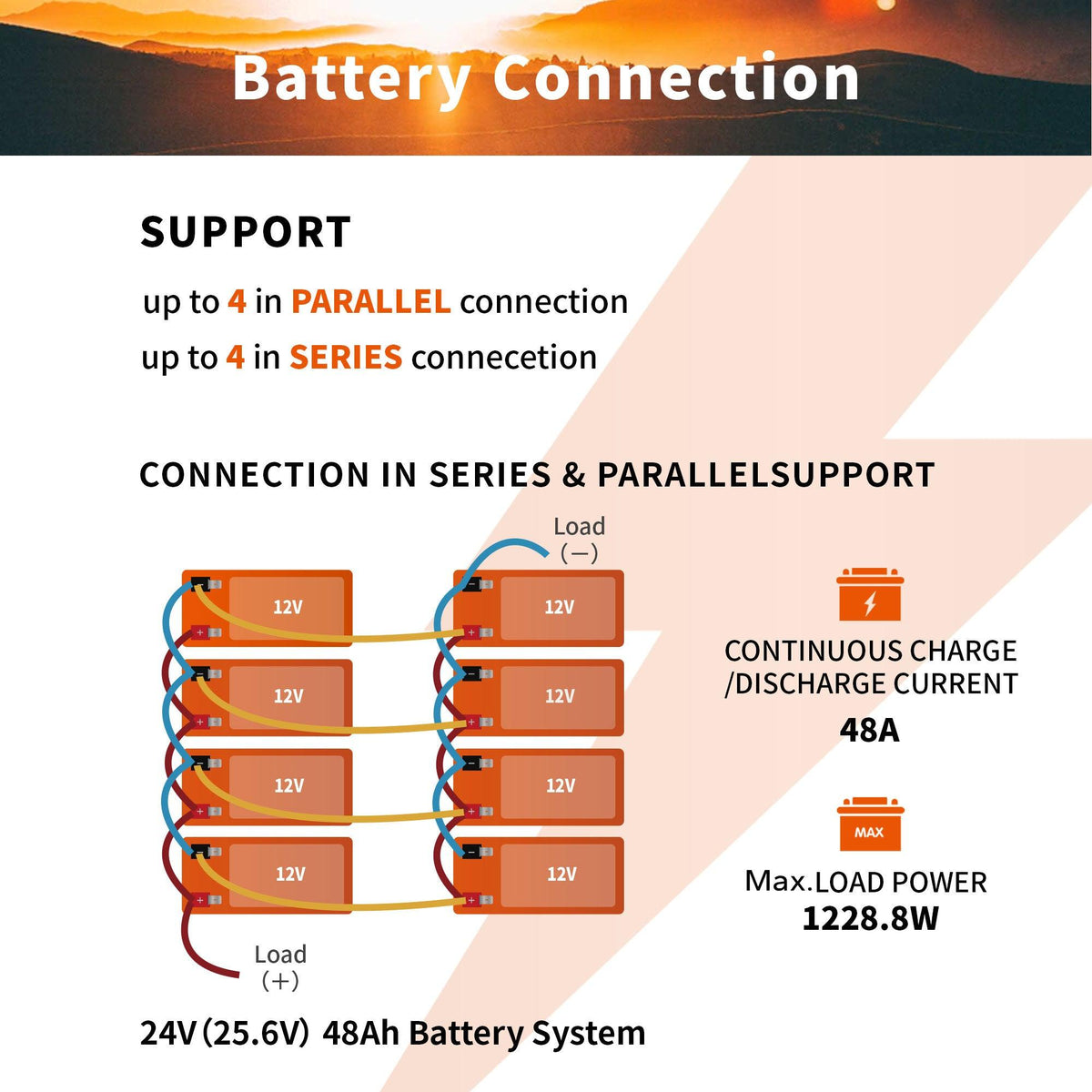 Batería LiTime 12V de 12Ah LiFePo4