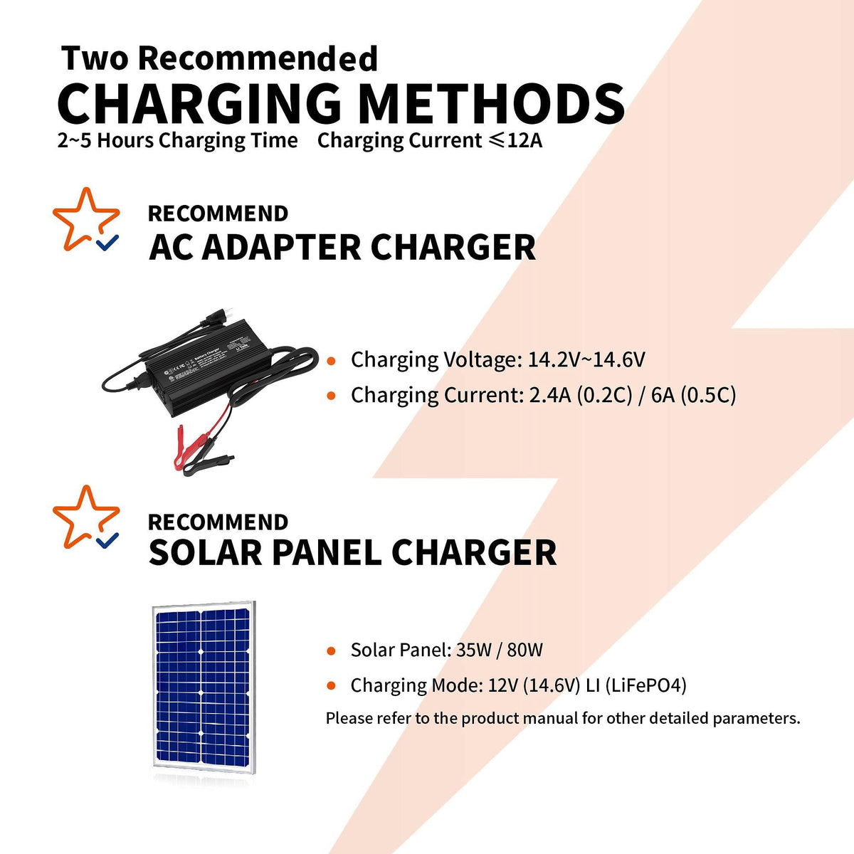 Batería LiTime 12V de 12Ah LiFePo4
