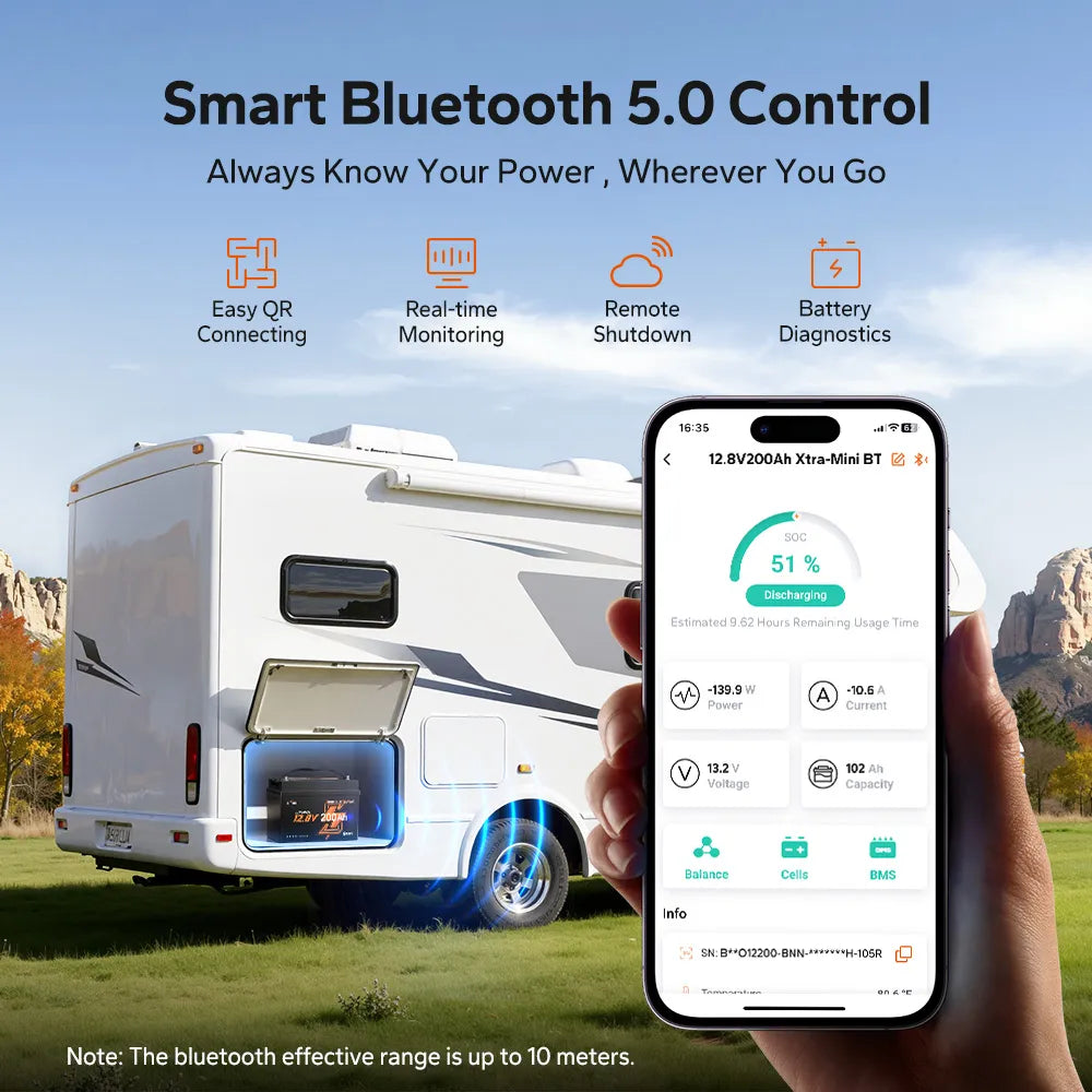 Batería LiTime 12V de 200Ah LiFePo4 Xtra-Mini Smart