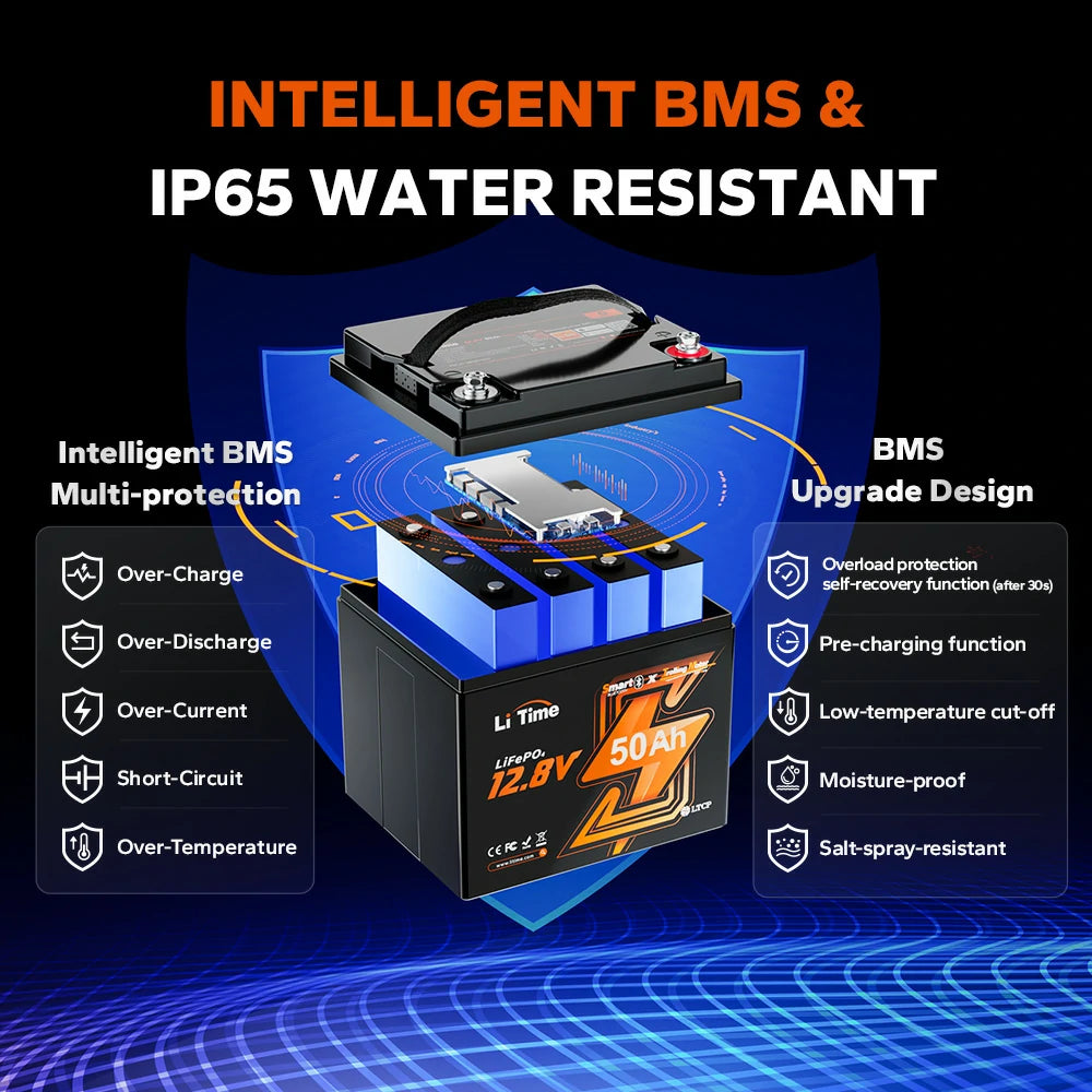 Batería LiTime 12V de 50Ah LiFePo4 Smart