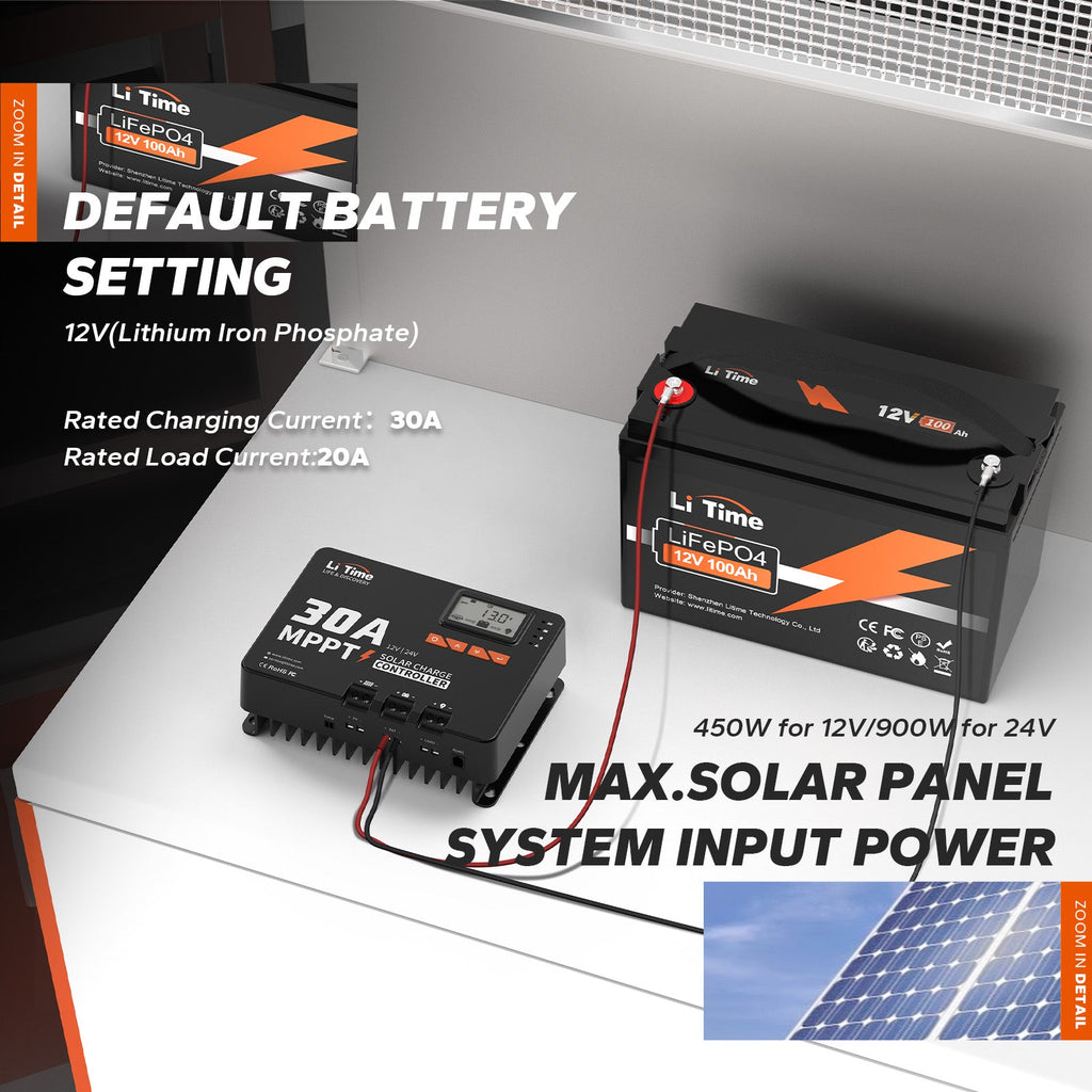 Controlador de Panel Solar MPPT 30A para 12V o 24V Smart