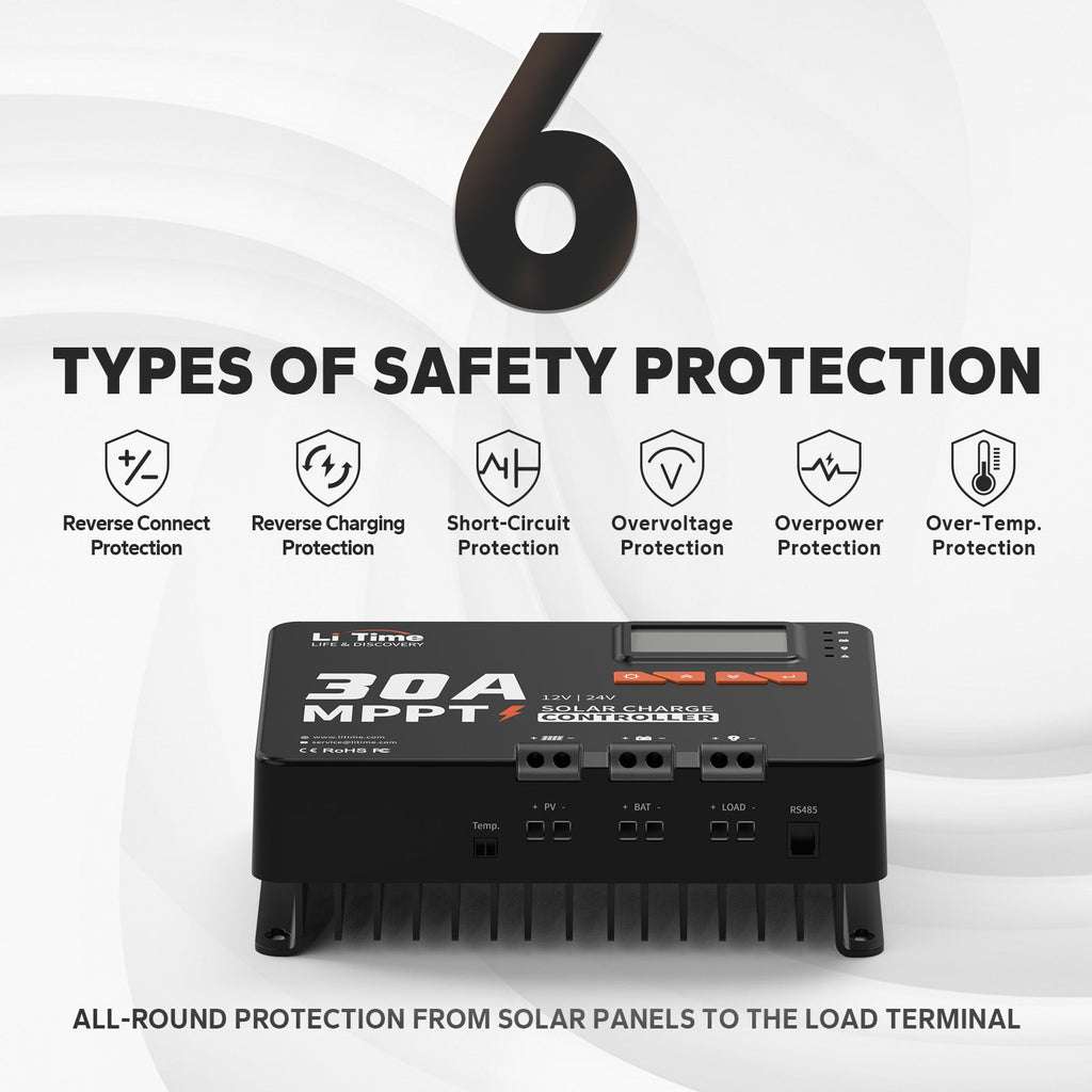 Controlador de Panel Solar MPPT 30A para 12V o 24V Smart