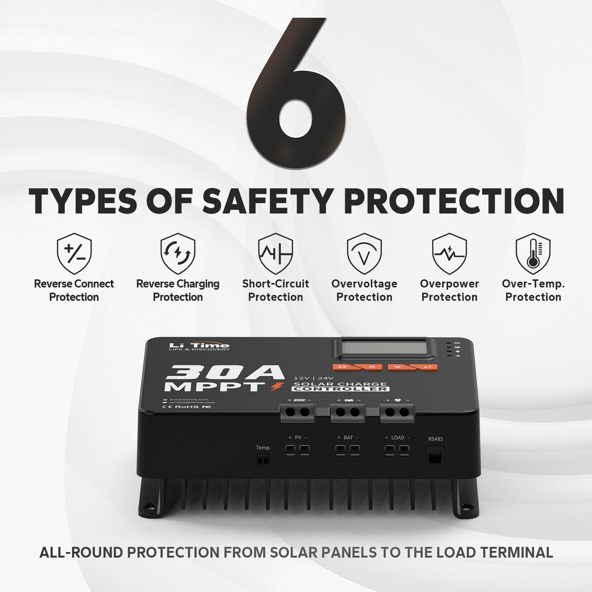 Controlador de Panel Solar MPPT 30A para 12V o 24V Smart