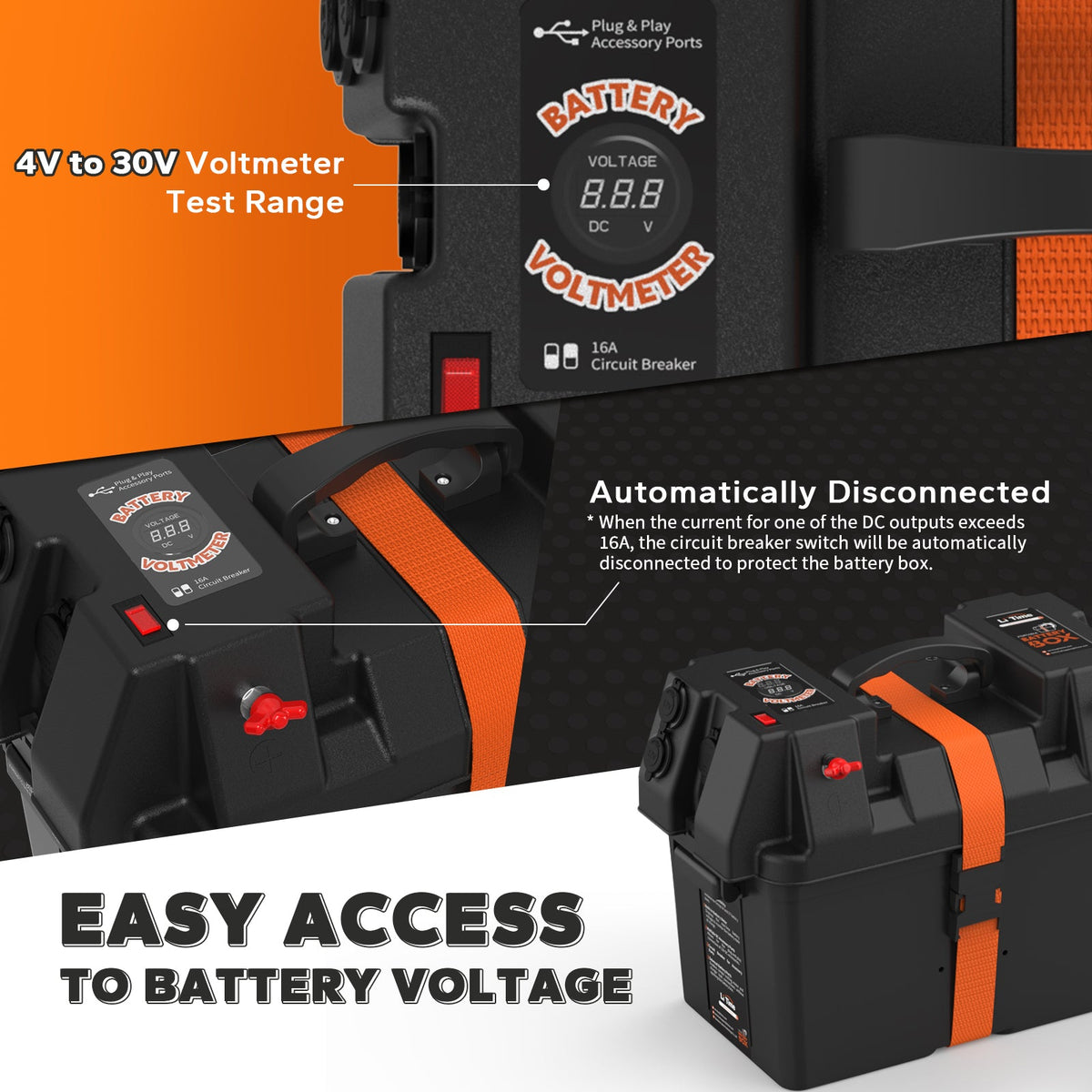 Caja para Baterías de Litio con Puertos USB, Voltímetro y Breaker