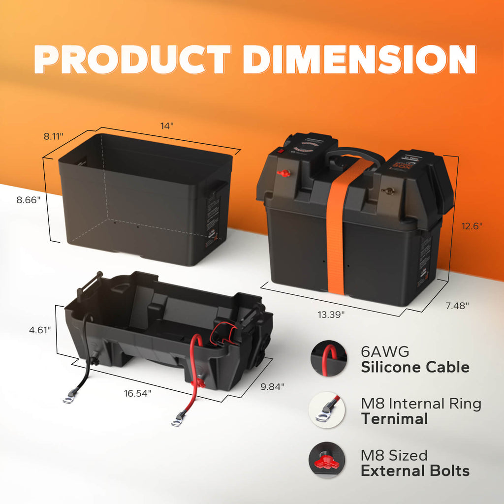 Caja para Baterías de Litio con Puertos USB, Voltímetro y Breaker