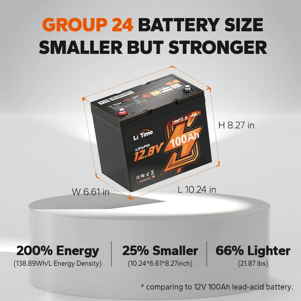 Batería LiTime 12V de 100Ah LiFePo4 Smart