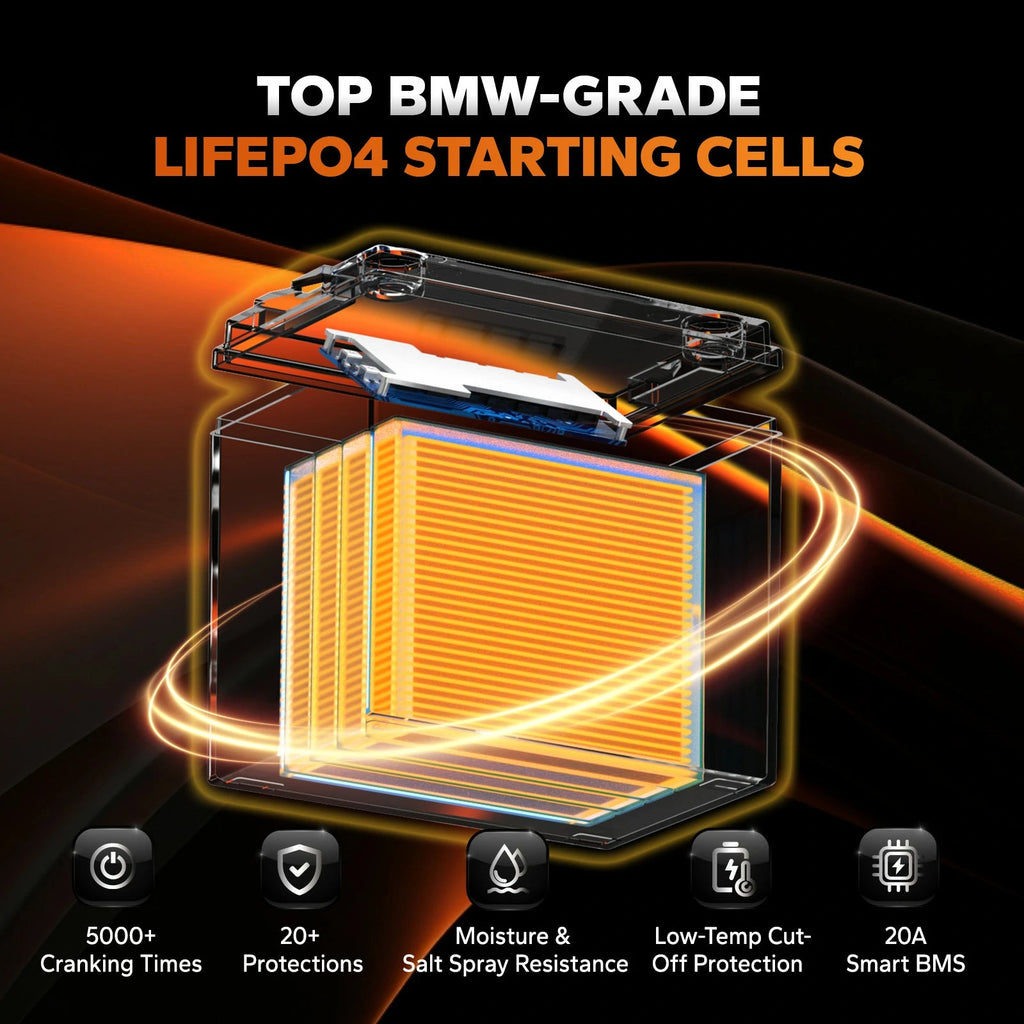 Batería LiTime 12V de 20Ah LiFePo4 para Arranque