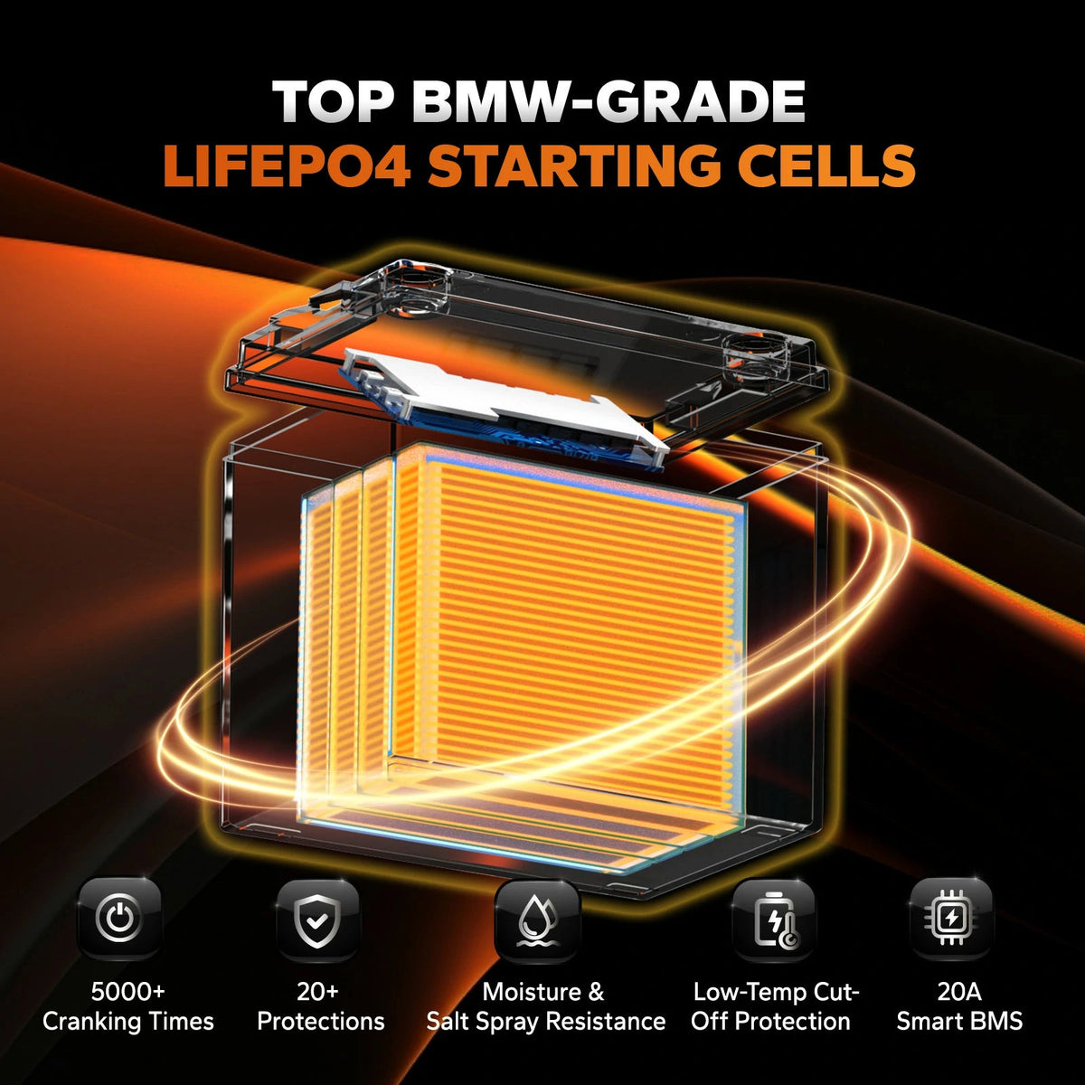 Batería LiTime 12V de 20Ah LiFePo4 para Arranque