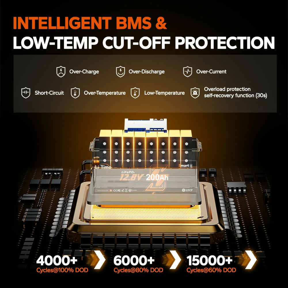 Batería LiTime 12V de 200Ah LiFePo4 Smart