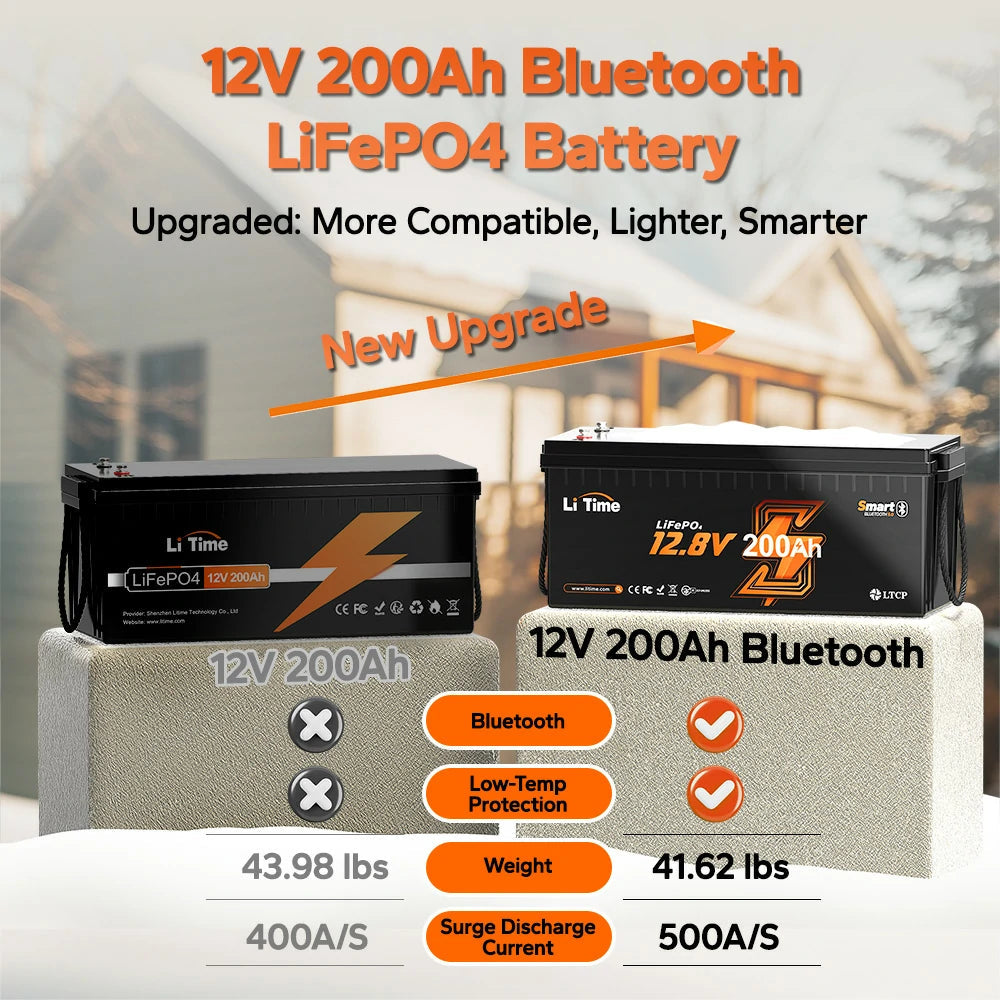 Batería LiTime 12V de 200Ah LiFePo4 Smart