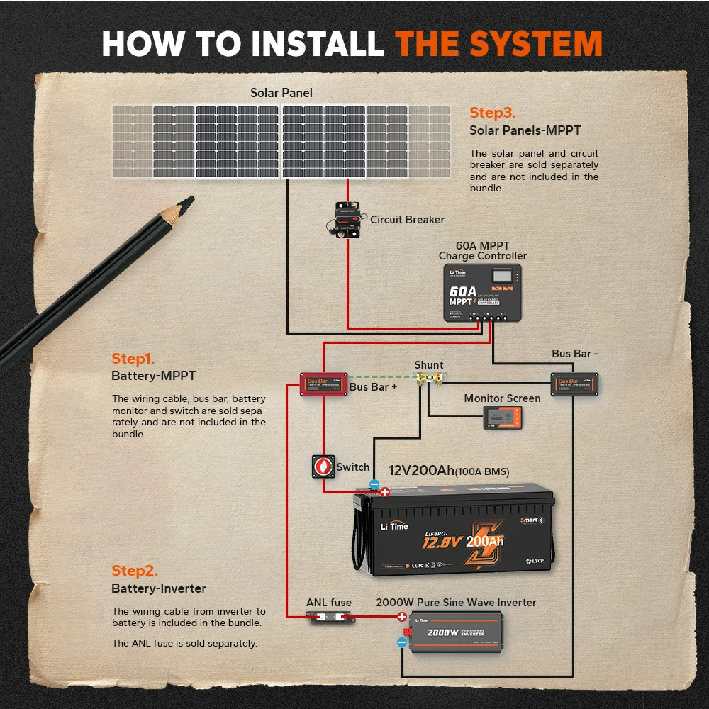 Batería LiTime 12V de 200Ah LiFePo4 Smart
