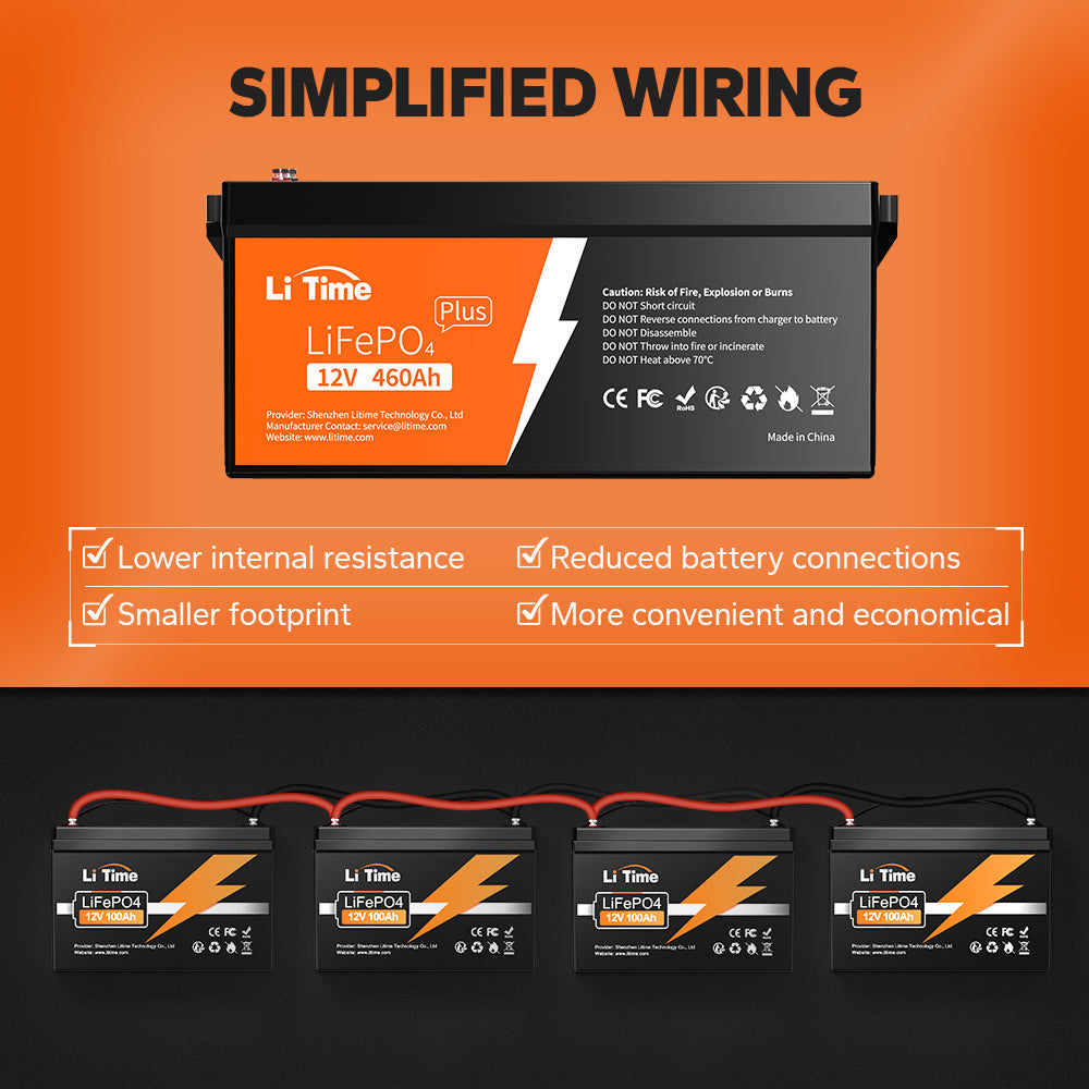 Batería LiTime 12V de 460Ah LiFePo4 para Camper, Remolque, Hogar