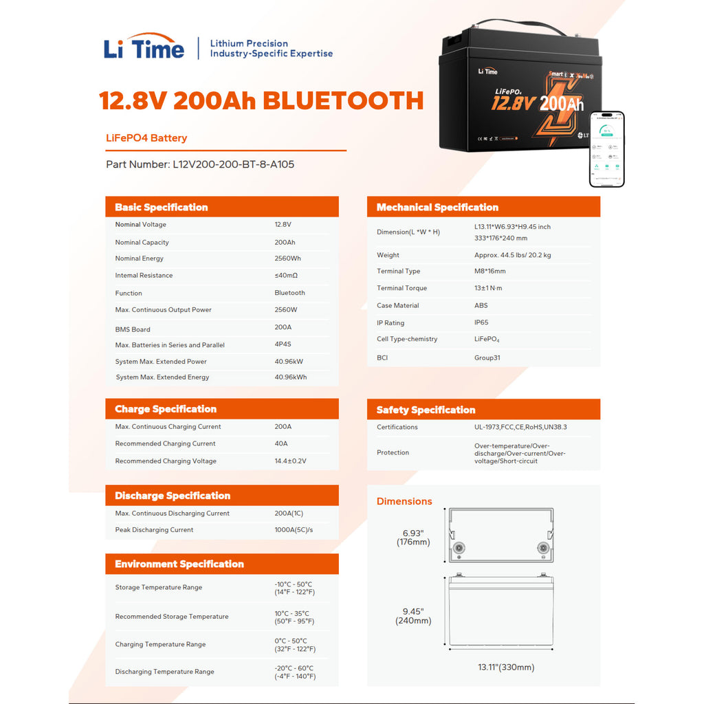 Batería LiTime 12V de 200Ah LiFePo4 Xtra-Mini Smart